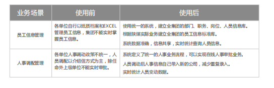 QQ截图20190127154844.png