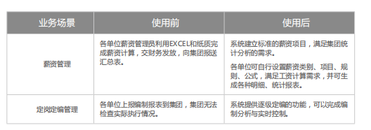 QQ截图20190127154929.png