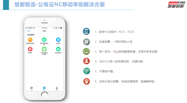 慧都智连-NC移动解决方案