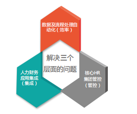 QQ截图20190127154815.png